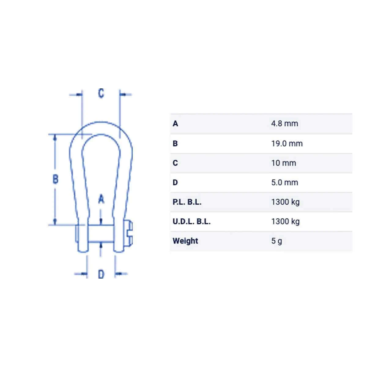 Ronstan RF614 Slotted Pin Bulb Shackle